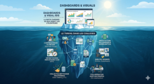 Partie Immergée en Data